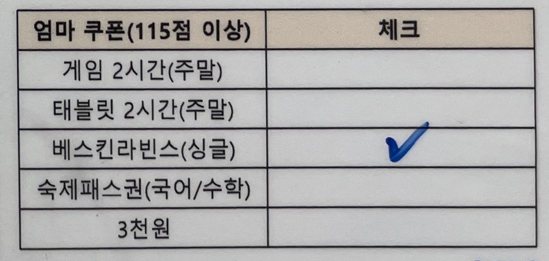 표 오른쪽 아래의 엄마 쿠폰 부분 확대. 115점 이상일 때 게임 2시간(주말), 태블릿 2시간(주말), 베스킨라빈스(싱글), 숙제패스권(국어/수학), 3천원 중 하나를 고른다. 베스킨라빈스 칸에 파란 체크가 되어 있다.